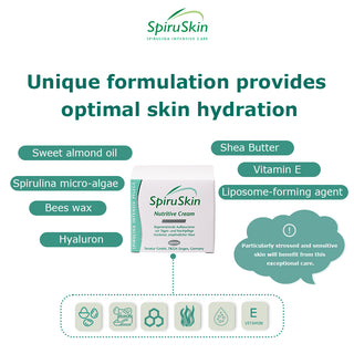SpiruSkin Nutritive Cream — Value Bundle | 2 x 50ml