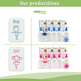 Vitalkind Boy Moisturizing Face Cream | Hydrating & Protective — 50ml