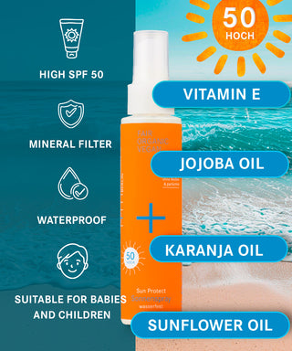 I+M Mineral Sun Spray SPF 50 | Waterproof Sunscreen