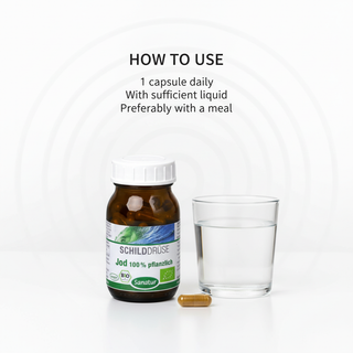 Sanatur BIO Iodine 100 percent how to use image with exactly one capsule and one glass of water