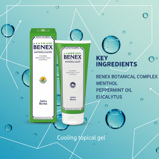 Anticellulite Natural Benex Gel 200ml key ingredients: Benex botanical complex, Menthol, Peppermint Oil and Eucalyptus, shown with abstract cooling graphics