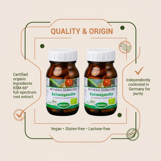 Sanatur Organic Ashwagandha KSM-66 bundle with quality and origin information