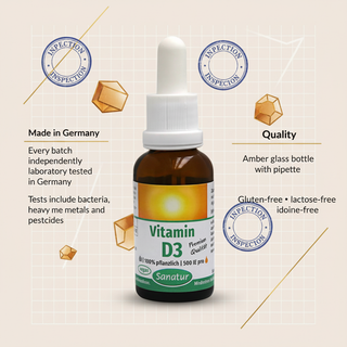 Sanatur Vitamin D3 Oil Made in Germany and laboratory testing information