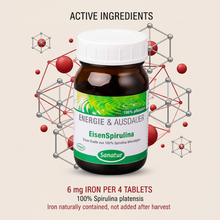 Sanatur IronSpirulina with active ingredient wording and no tablet objects