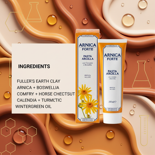 Arnica Forte Clay Paste ingredients visual with Fuller's Earth Clay, Arnica, Boswellia, Comfrey, Horse Chestnut, Calendula, Turmeric and Wintergreen wording