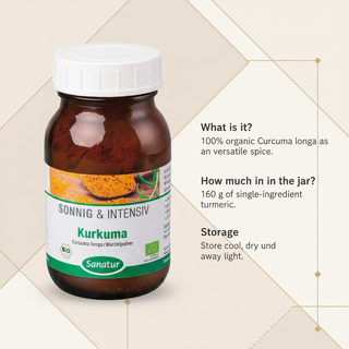 Sanatur Organic Turmeric product image with calm abstract question and answer information layout